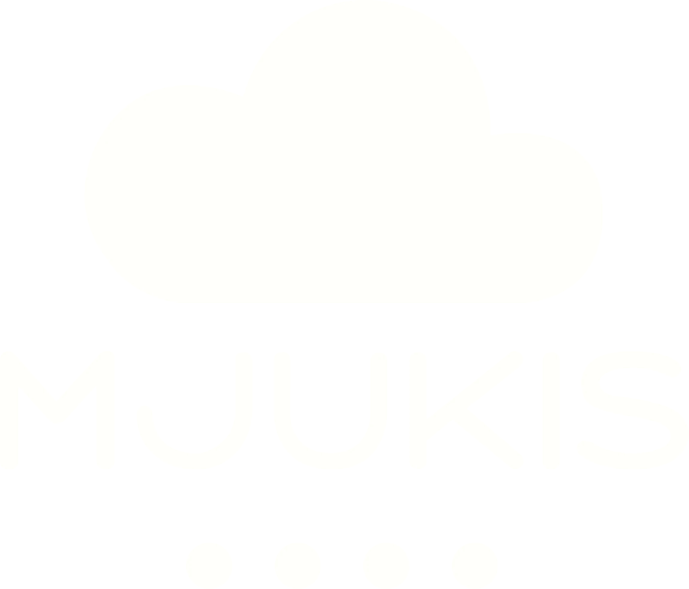 Mjukis – Partner Shop